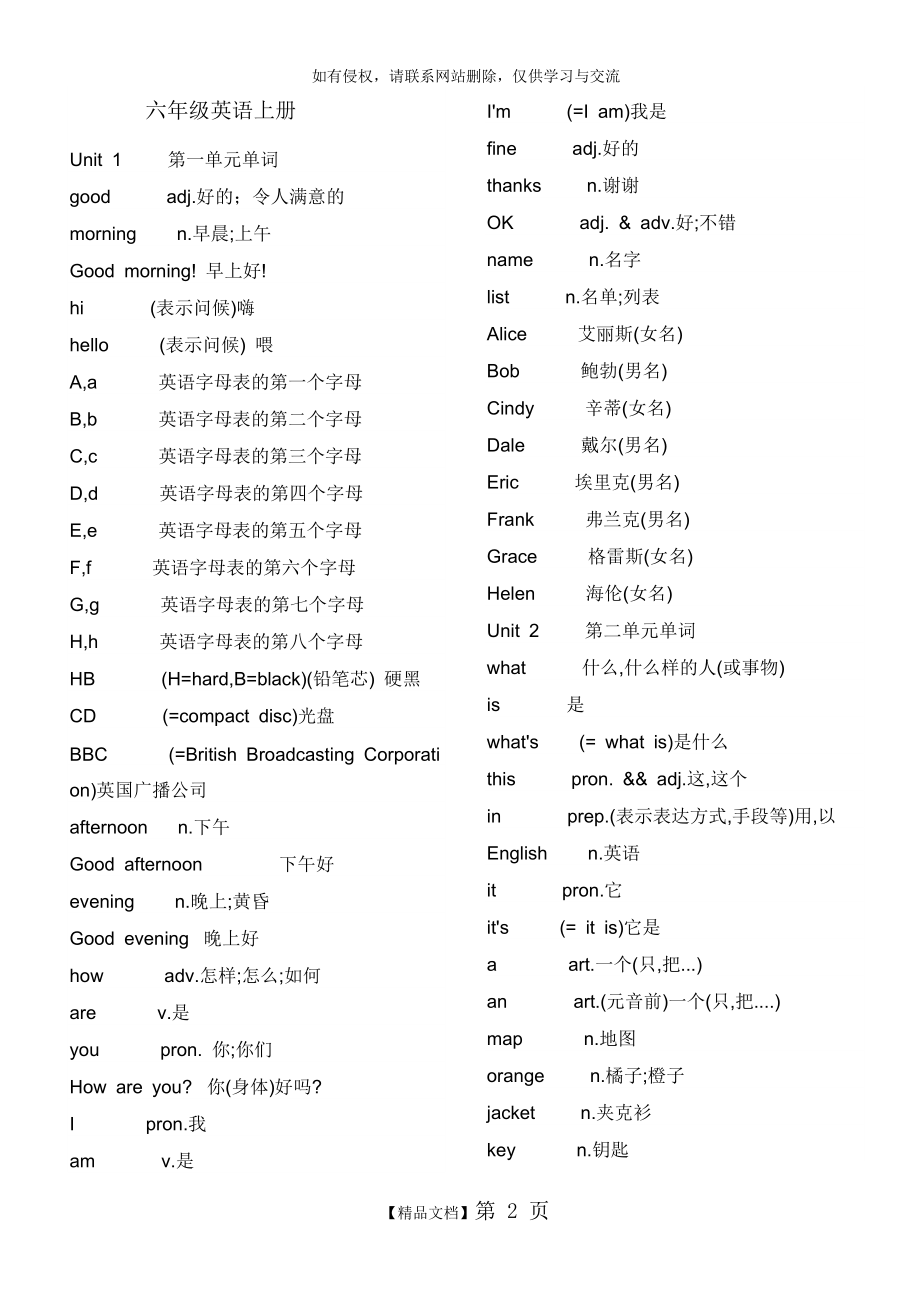 鲁教版六年级英语单词.doc_第2页