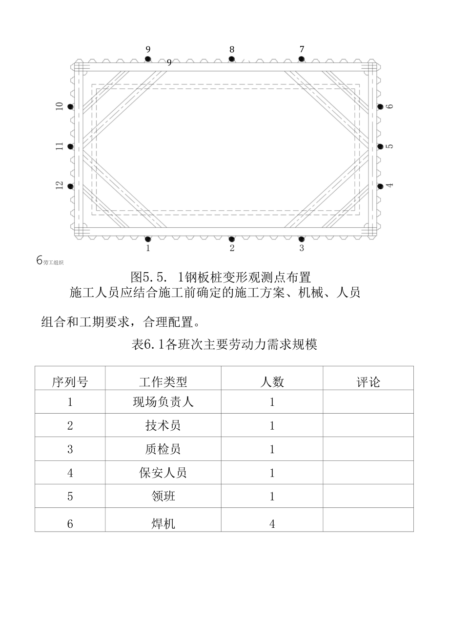 铁路大桥工程钢板桩施工施工作业指导书.docx_第2页