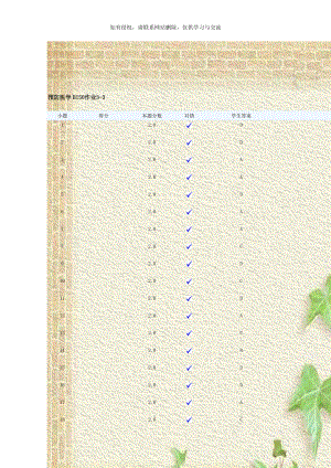 预防医学B150作业3-3.doc