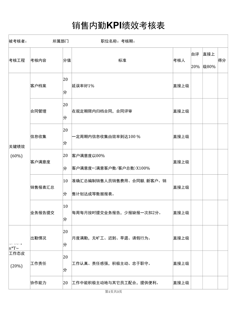 销售内勤KPI绩效考核表.docx_第2页