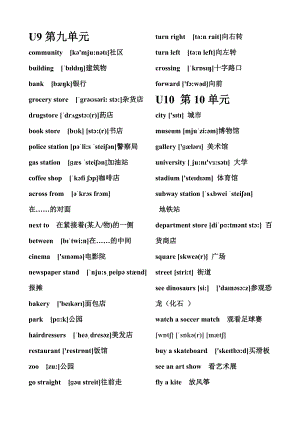 新起点英语四年级下册单词及音标.doc