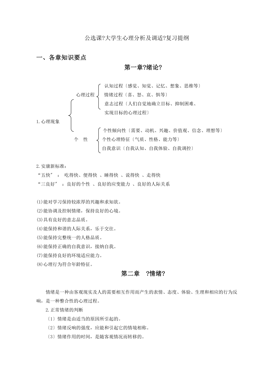 公选课大学生心理分析与调适复习提纲.docx_第1页