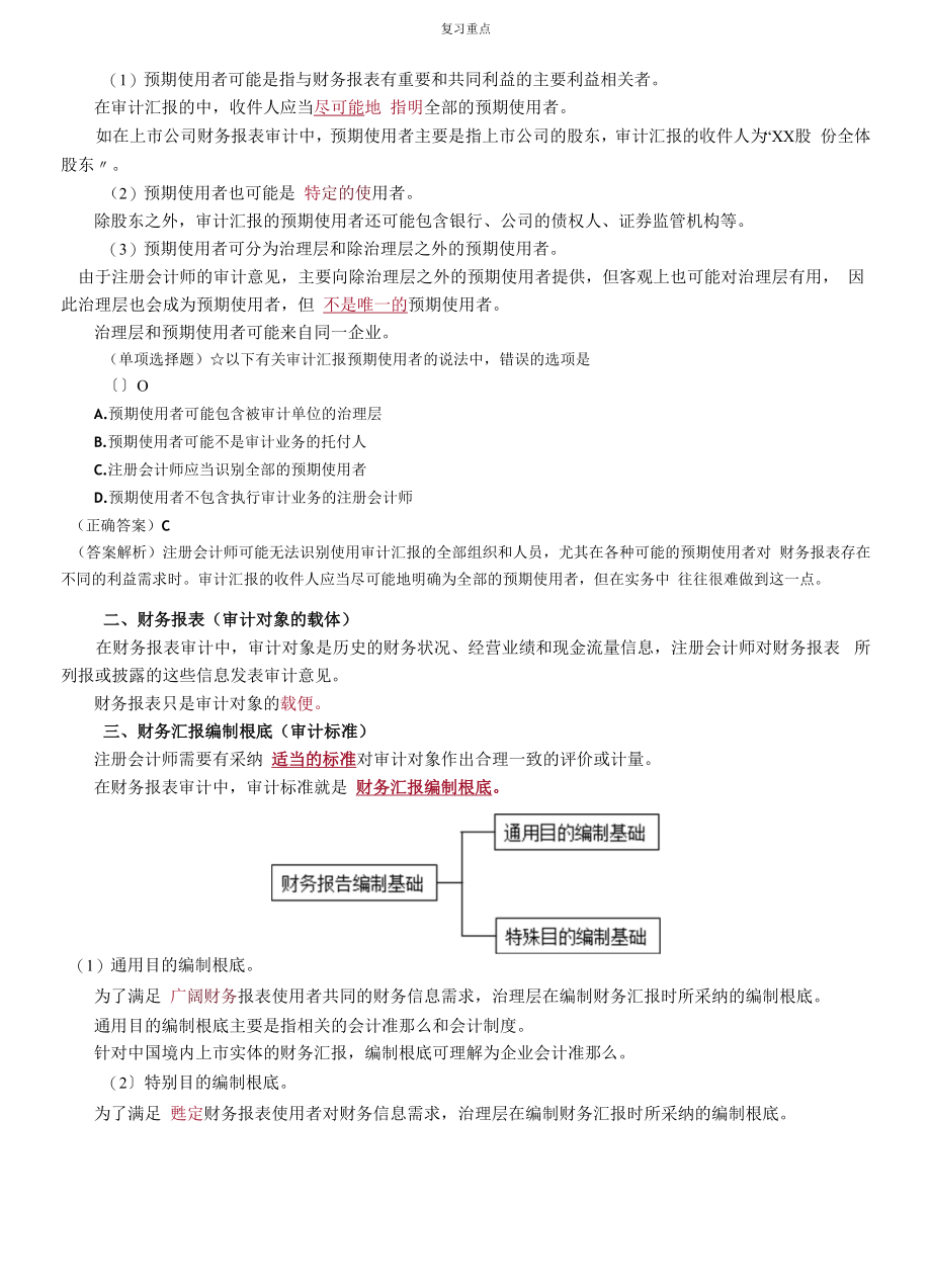 审计要素背诵点.docx_第2页