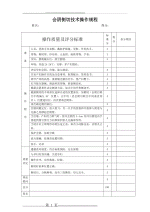 会阴侧切技术操作流程(1页).doc