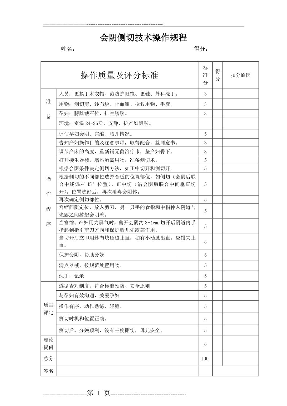 会阴侧切技术操作流程(1页).doc_第1页