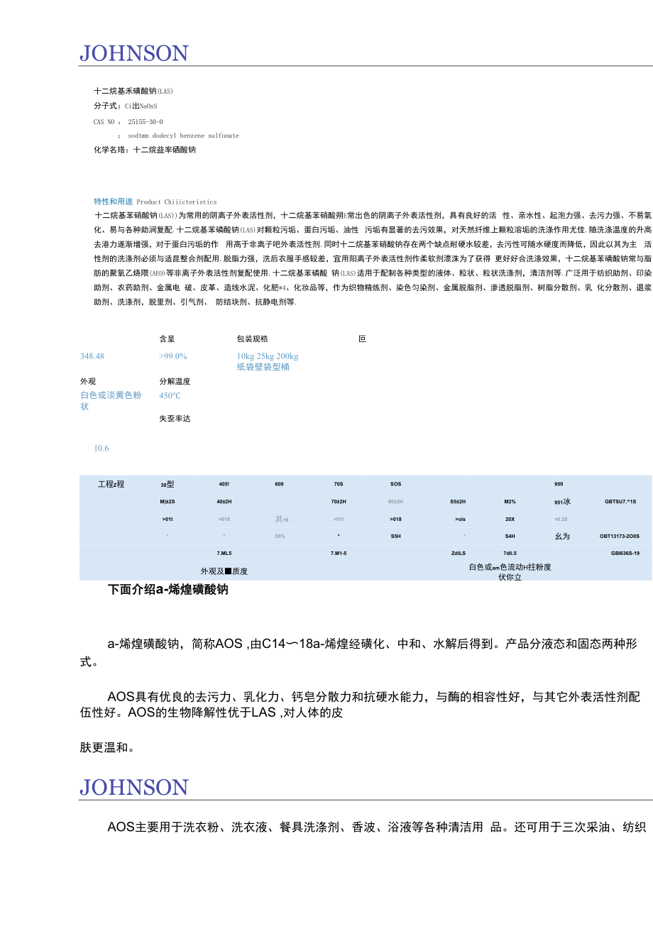 【洁胜新JOHNSON】石油基阴离子表面活性剂在洗涤剂中的作用.docx_第2页