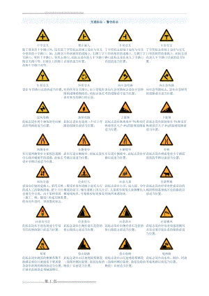 交通标志图片大全及手势图片(34页).doc