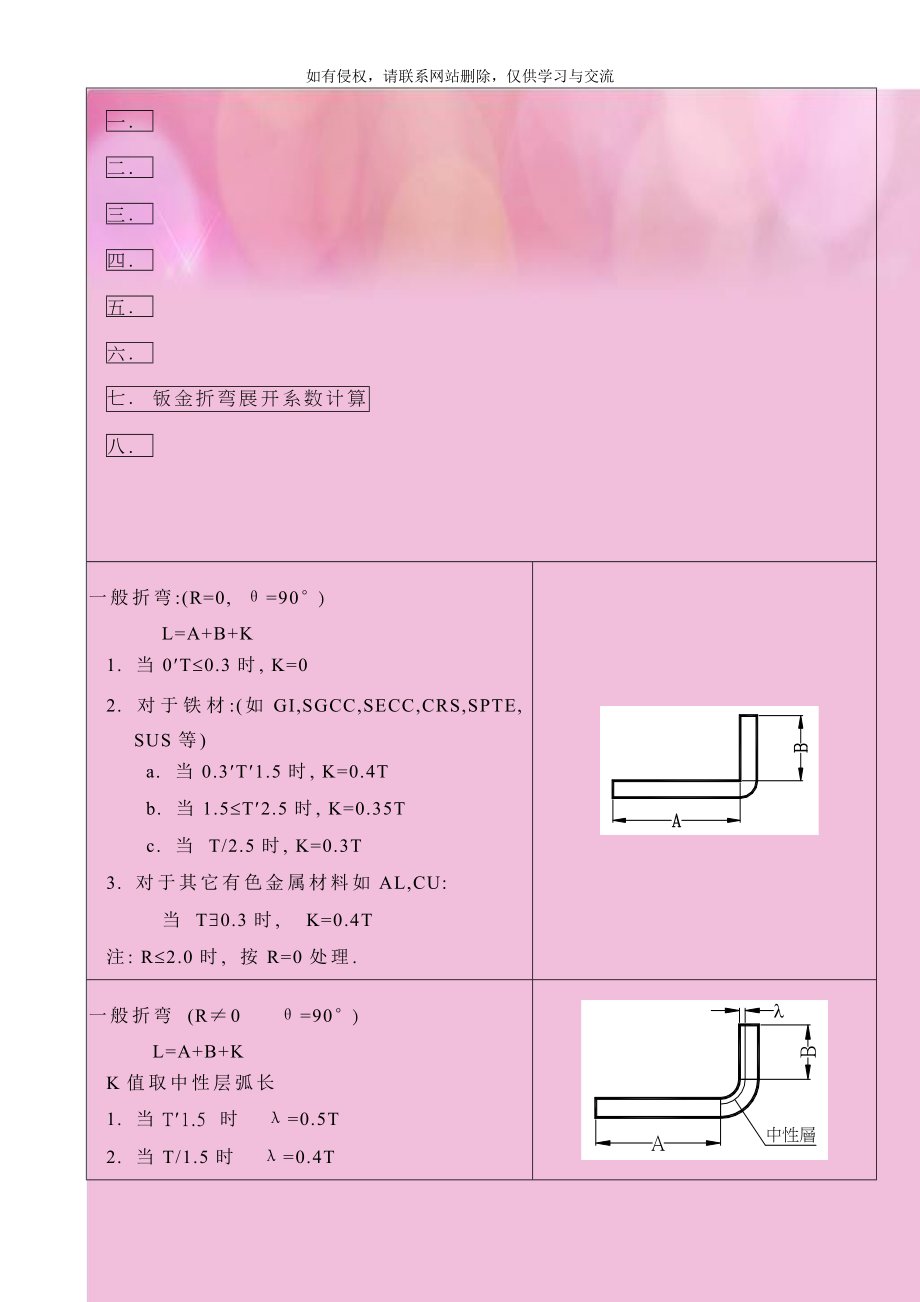 钣金折弯展开系数计算.doc_第1页