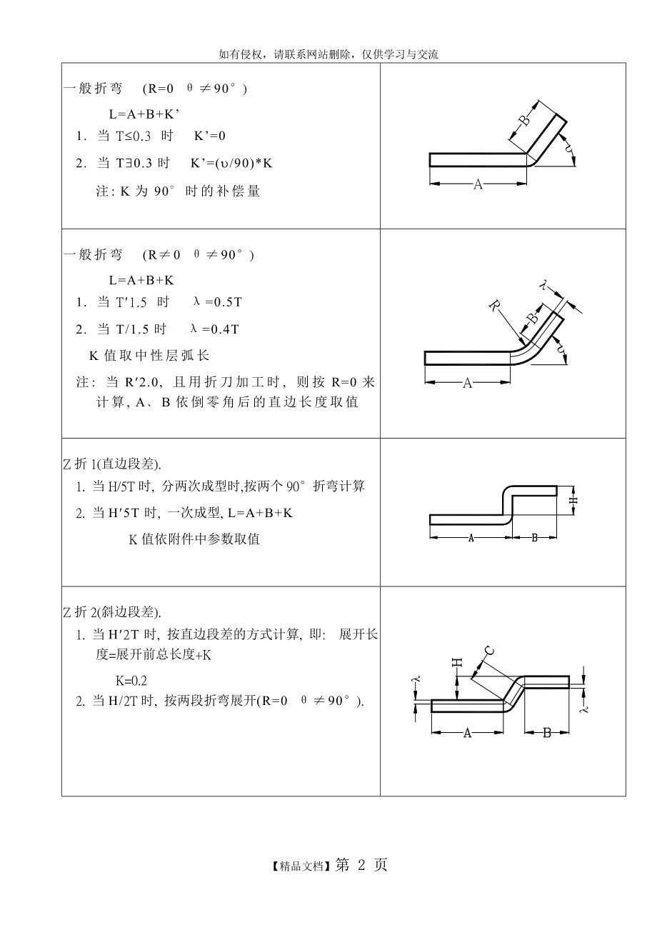 钣金折弯展开系数计算.doc_第2页