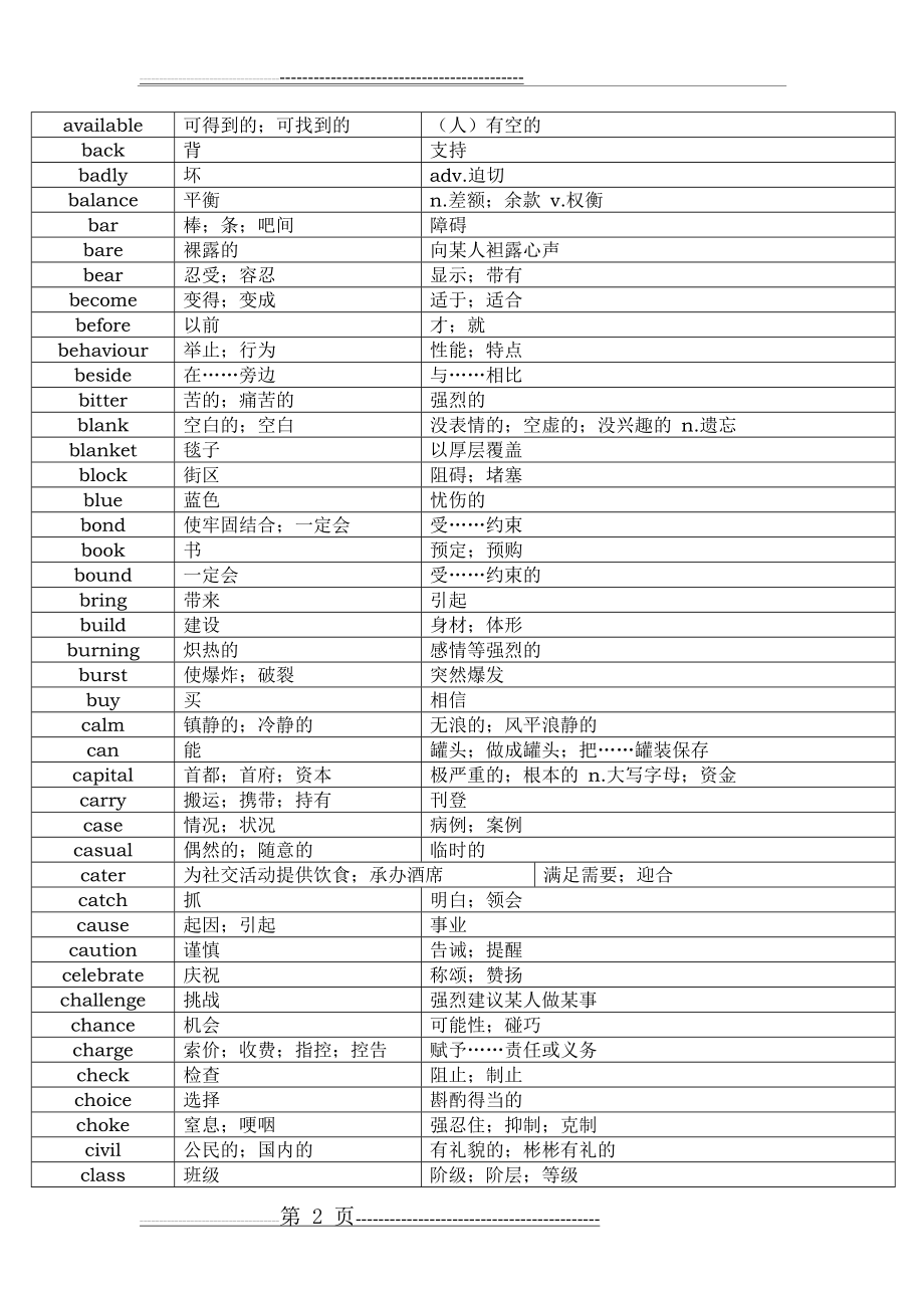 中学英语常见熟词生义(10页).doc_第2页