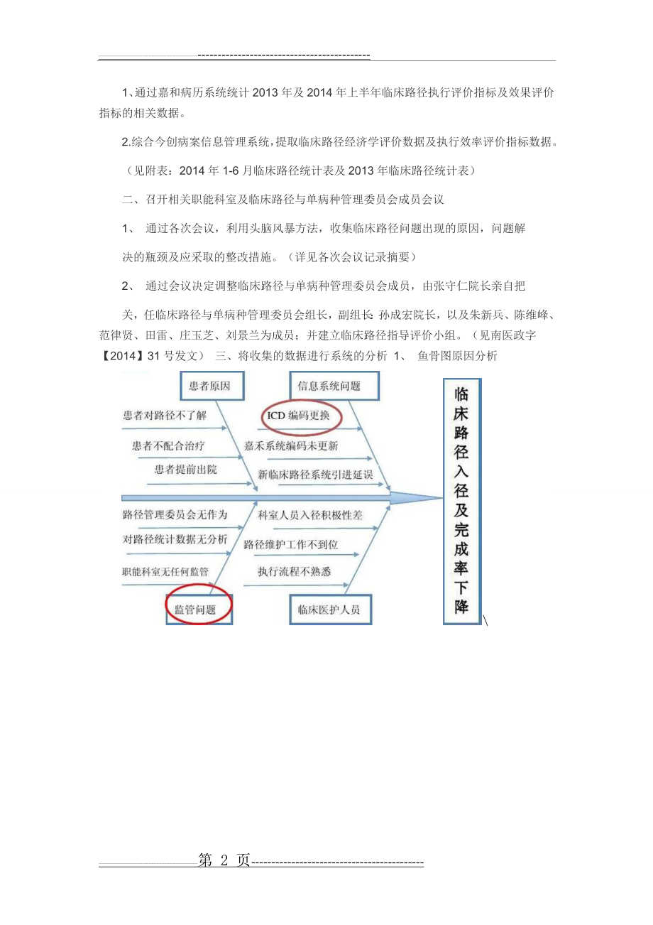 临床路径持续改进分析汇报(7页).doc_第2页