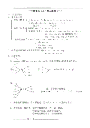 人教版一年级上册语文复习提纲(8页).doc