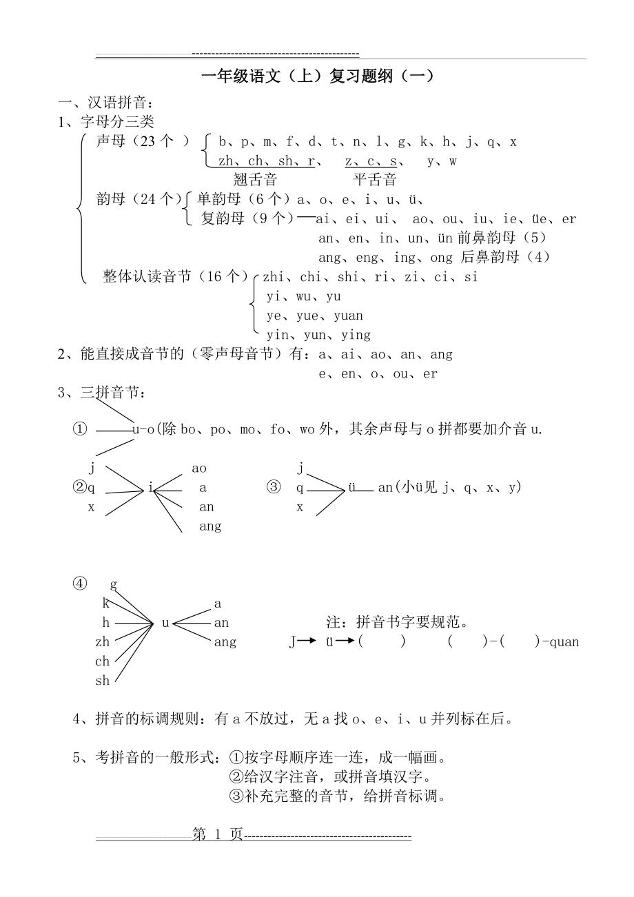 人教版一年级上册语文复习提纲(8页).doc_第1页