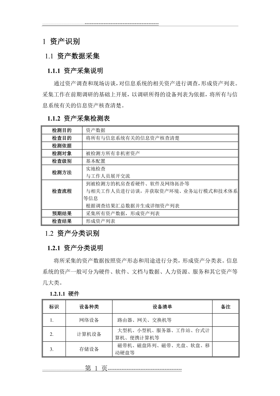 信息安全风险评估资产识别用例(13页).doc_第1页