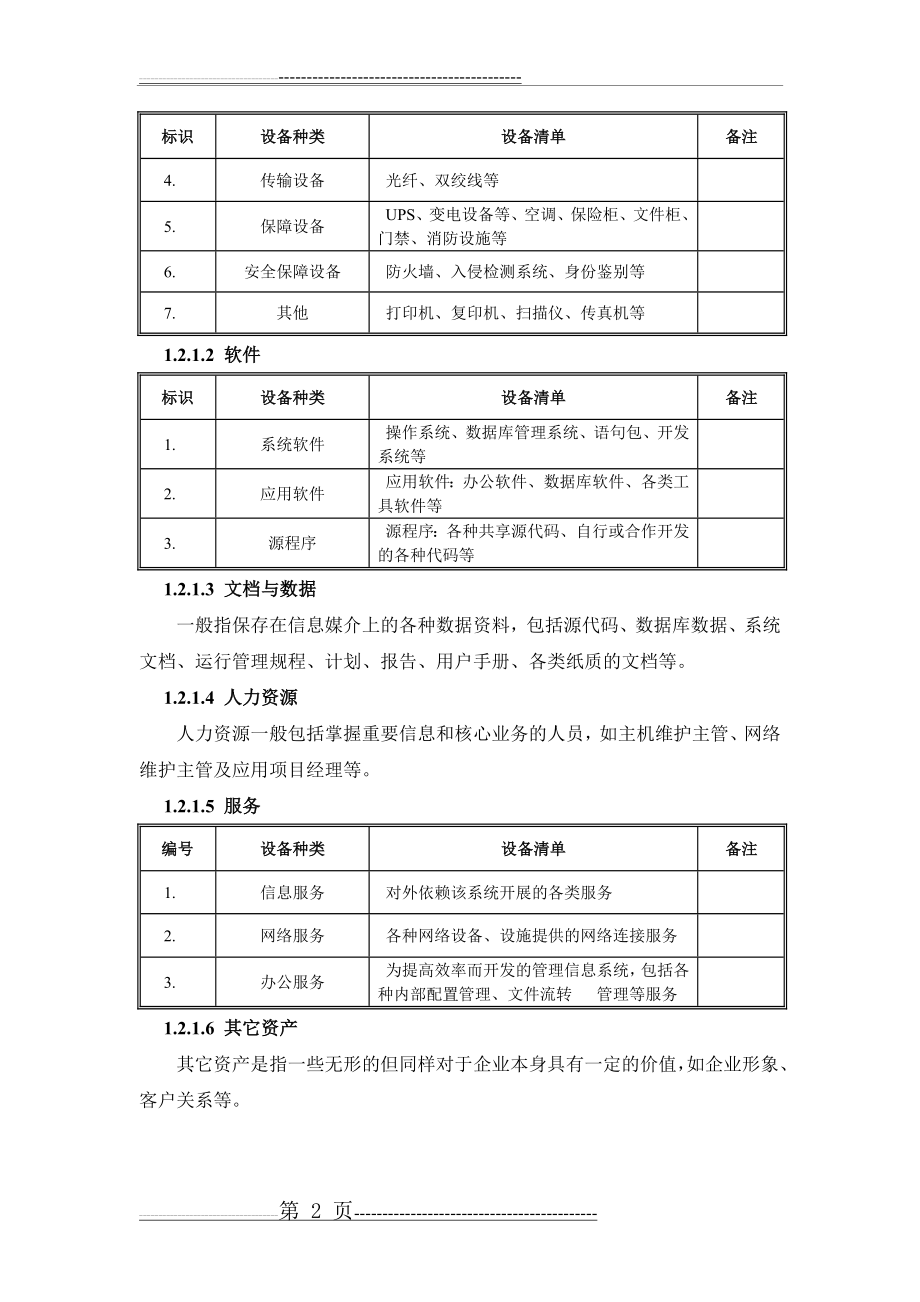 信息安全风险评估资产识别用例(13页).doc_第2页