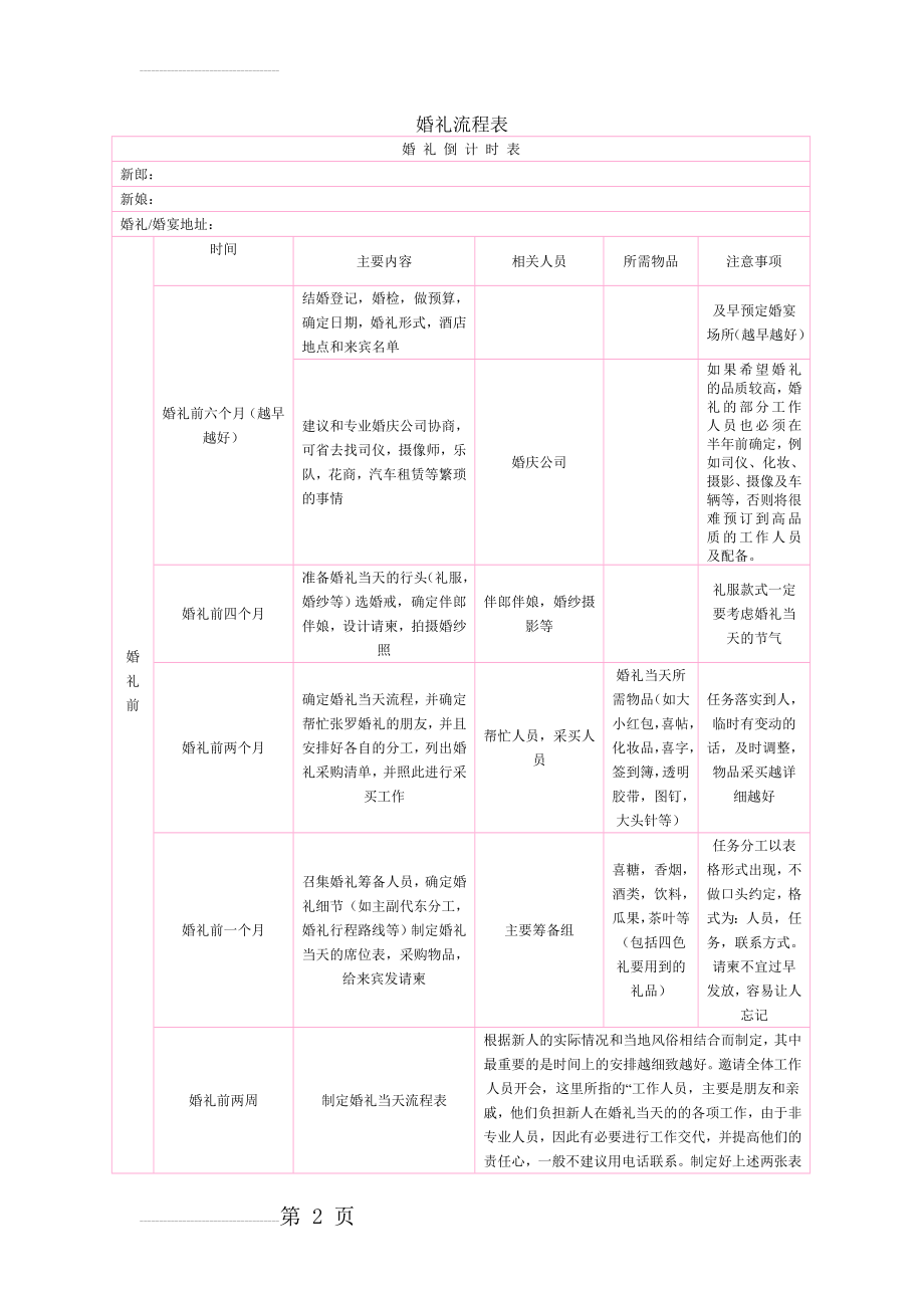 (全)婚礼前期准备流程表(5页).doc_第2页