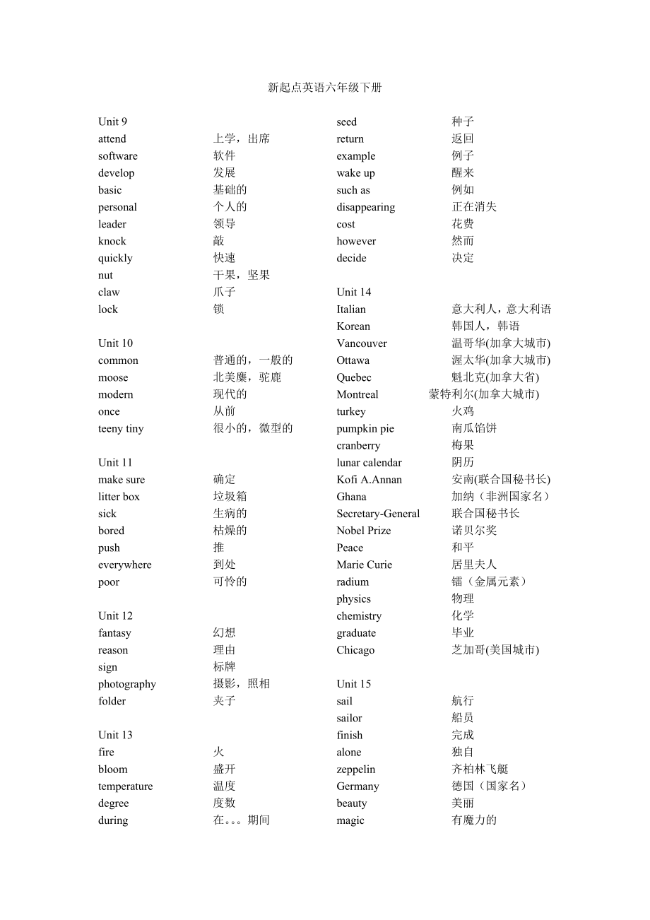 新起点小学英语六年级下册单词.doc_第1页