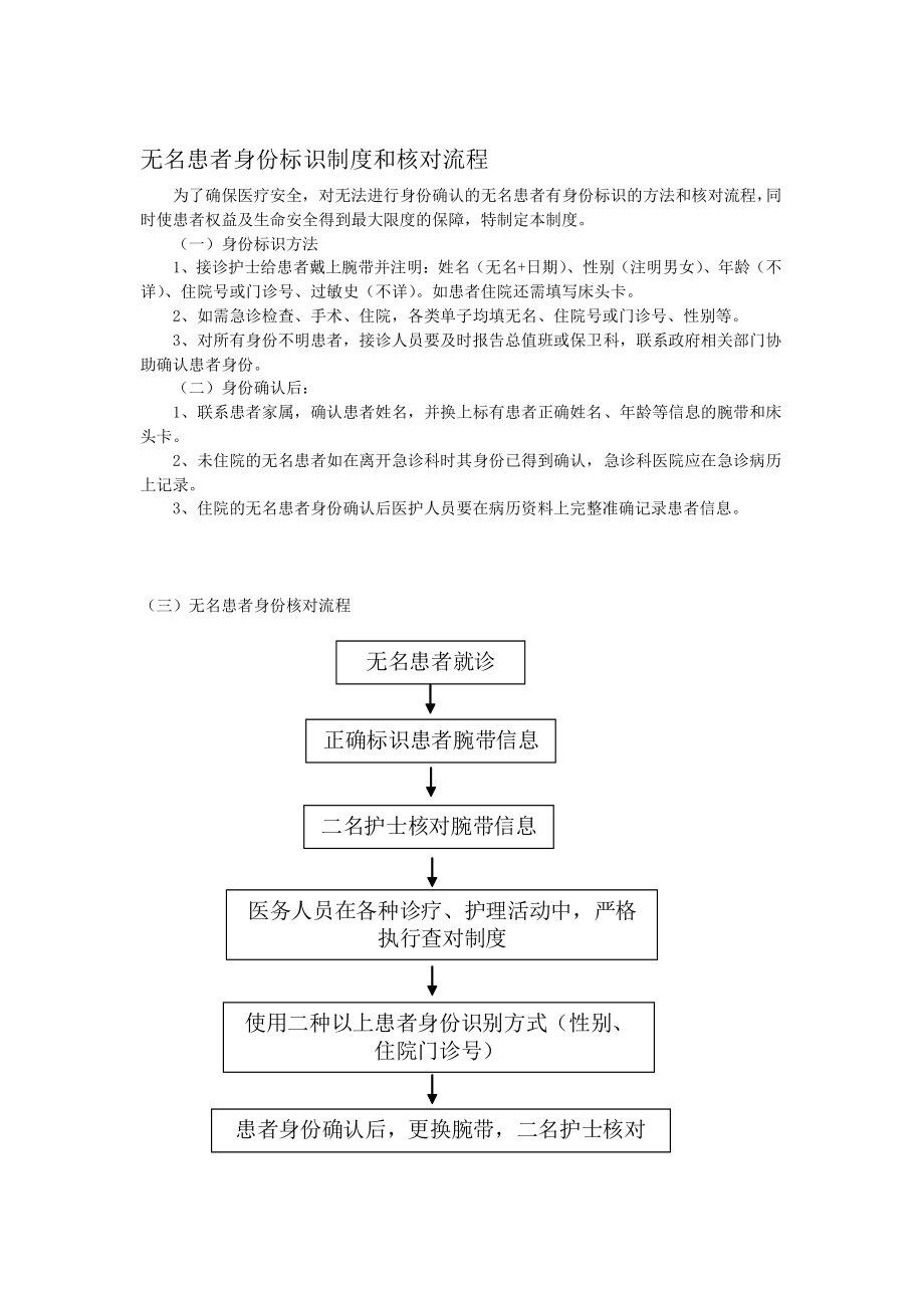 无名患者身份标识制度和核对流程.doc_第1页