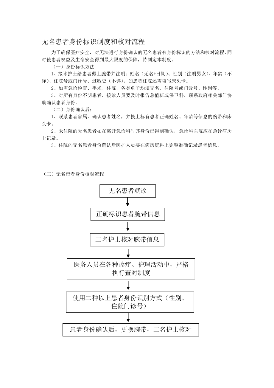 无名患者身份标识制度和核对流程.doc_第2页