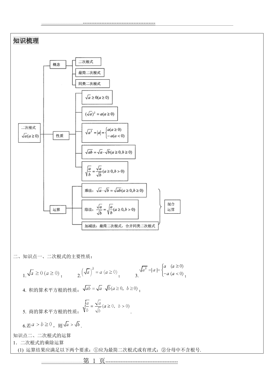 人教版八年级下册二次根式讲义(16页).doc_第1页