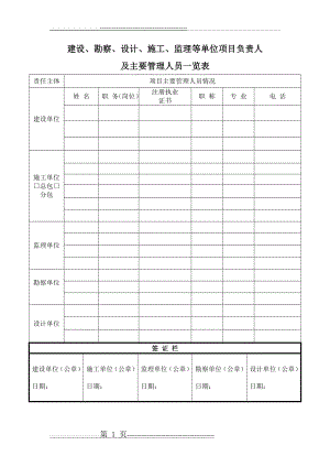 主要管理人员一览表(1页).doc