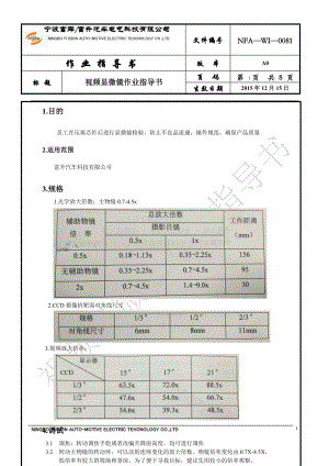 最新NFA-WI-0081视屏显微镜作业指导书.doc