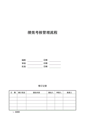 绩效考核管理流程.doc