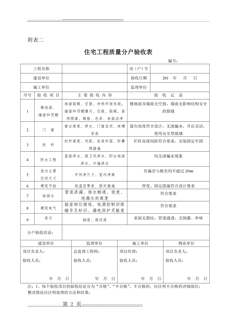 住宅分户验收表格(新版本)(13页).doc_第2页