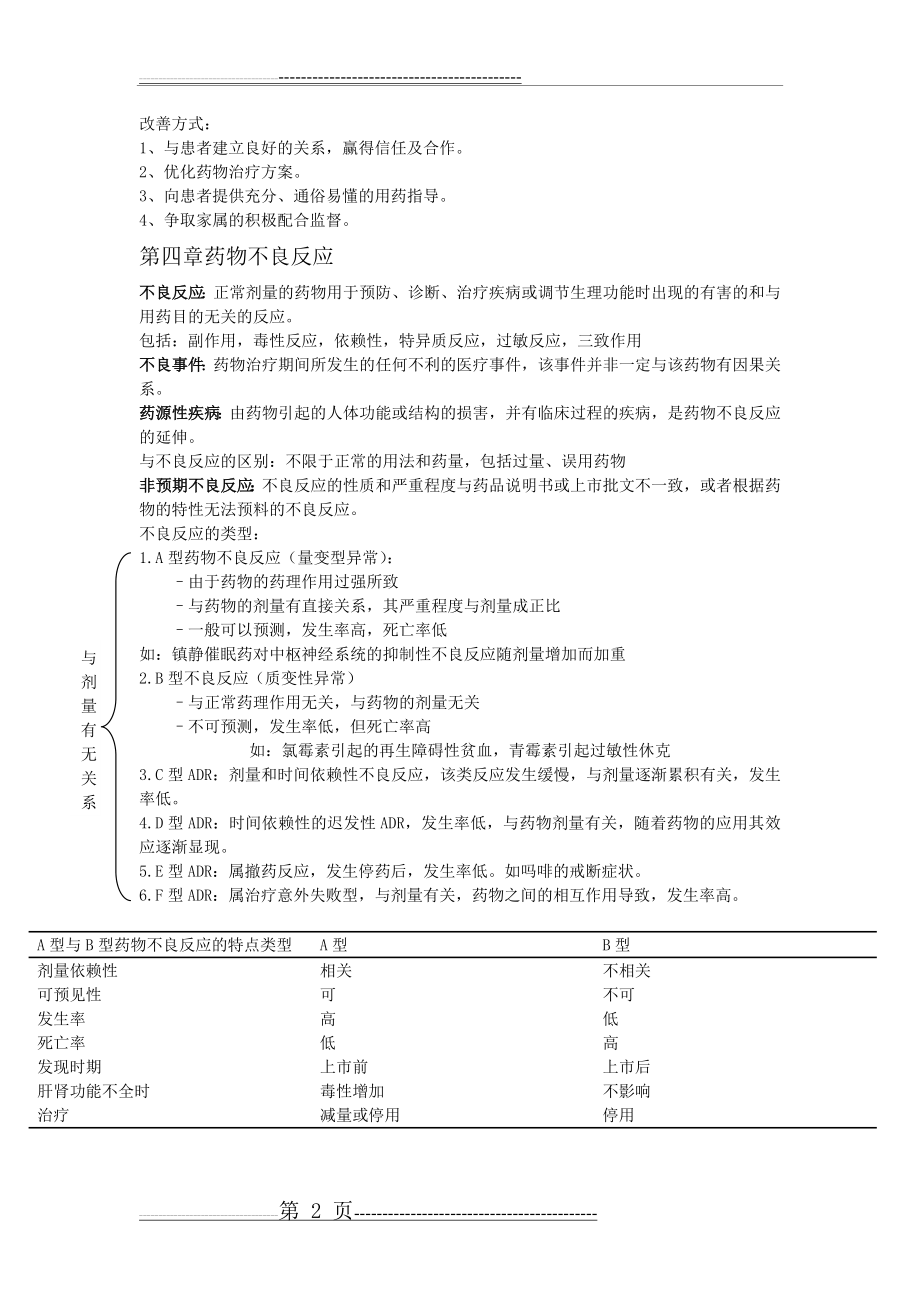 临床治疗学重点整理(33页).doc_第2页