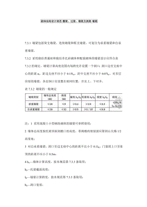 砌体结构设计规范(圈梁、过梁、墙梁及挑梁、墙梁).doc