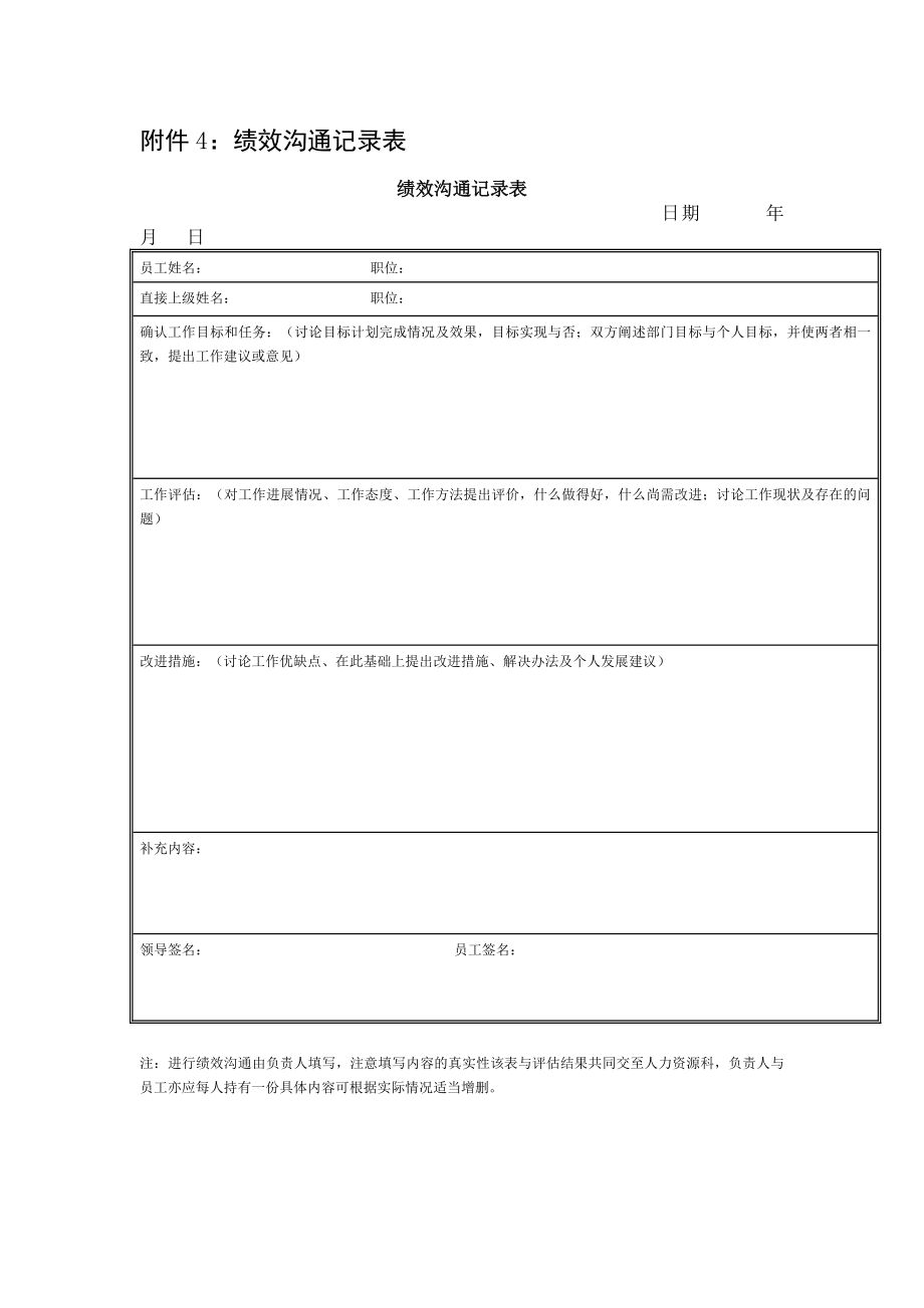 绩效沟通记录表.doc_第1页