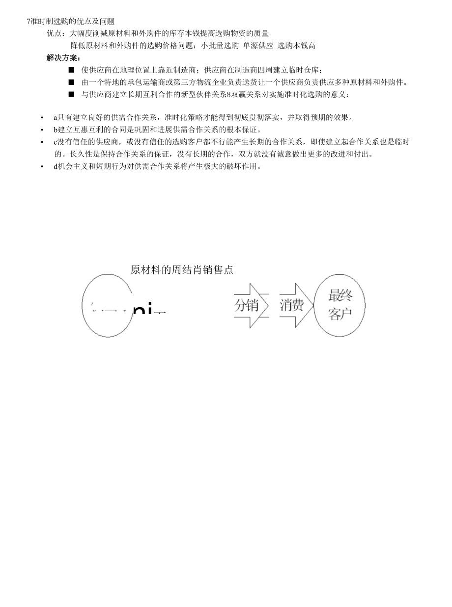 供应链复习大纲.docx_第2页