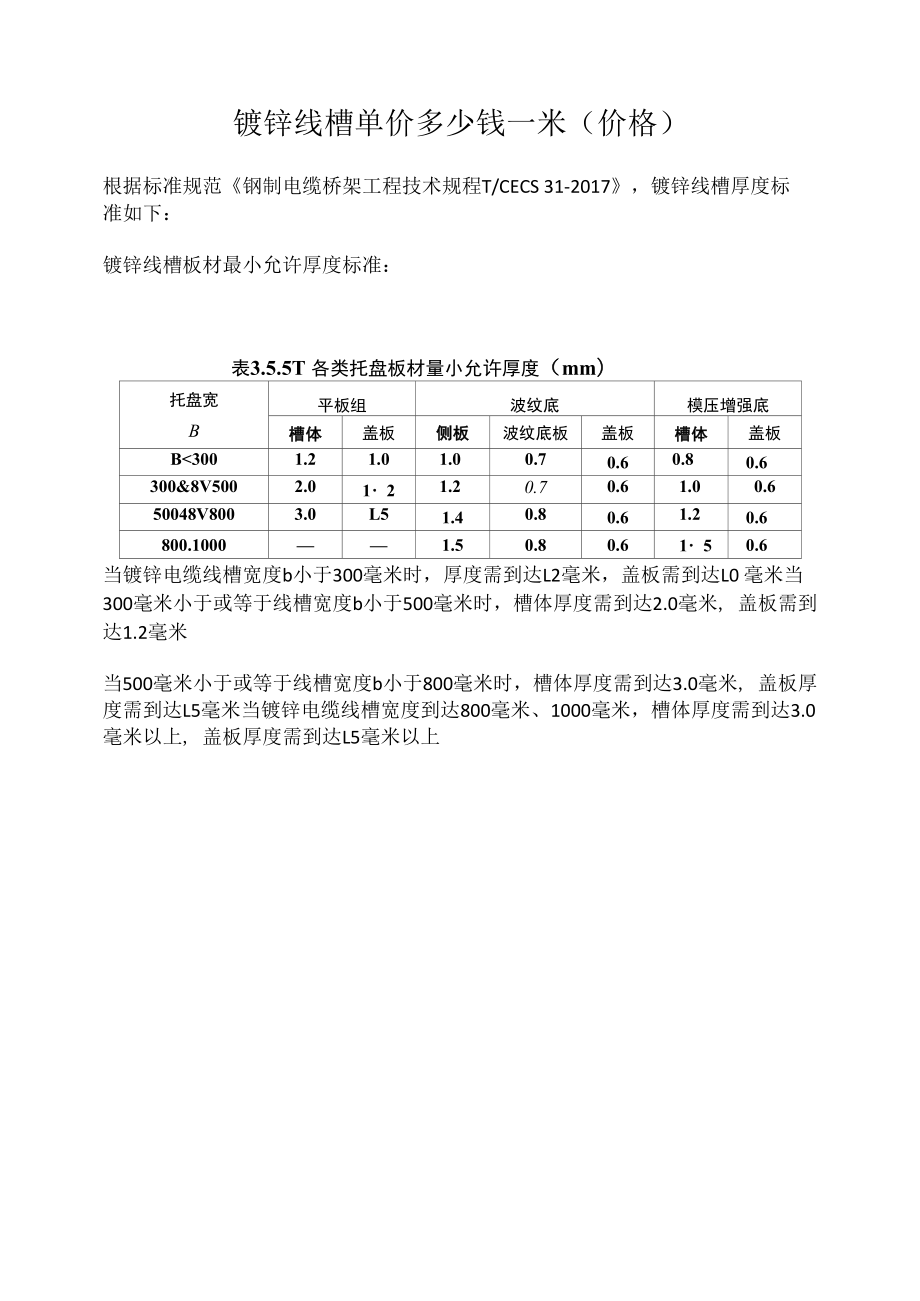 镀锌线槽单价多少钱一米（价格）.docx_第1页