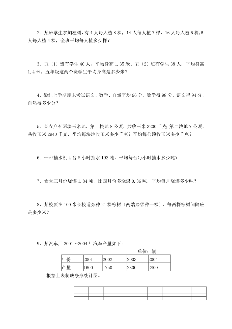 人教版五年级数学下册第一单元测试卷.doc_第2页