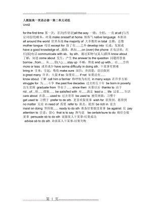 人教版高一英语必修一第二单元词组(1页).doc