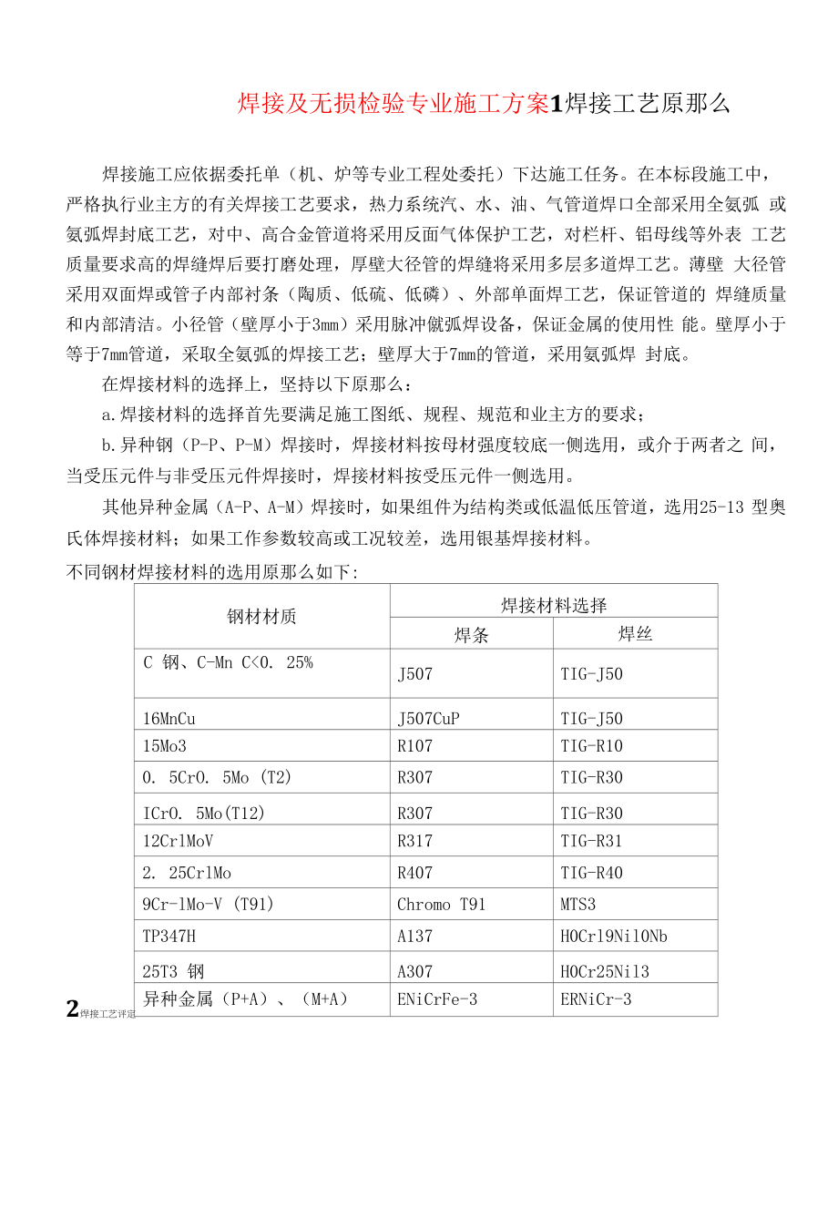 焊接及无损检验专业施工方案.docx_第1页