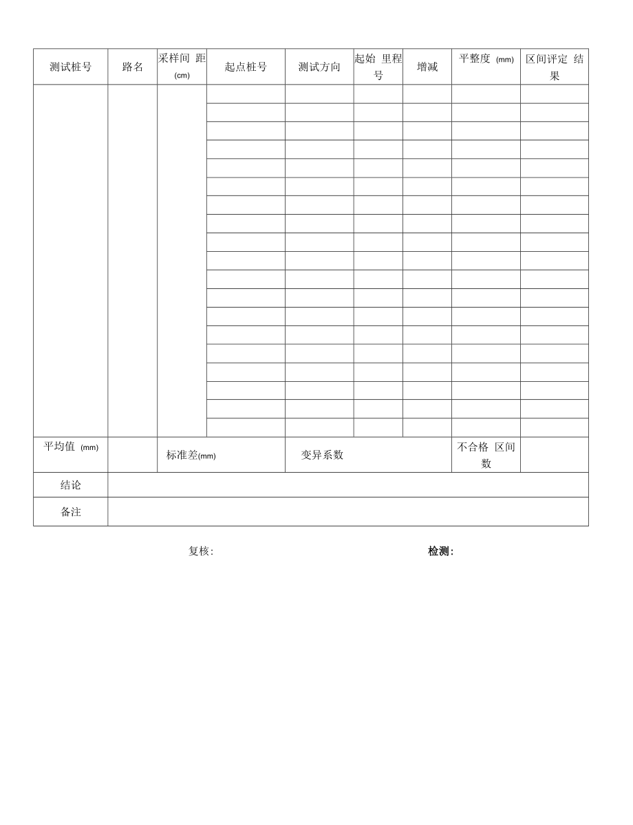 平整度（连续式仪）原始记录.docx_第2页