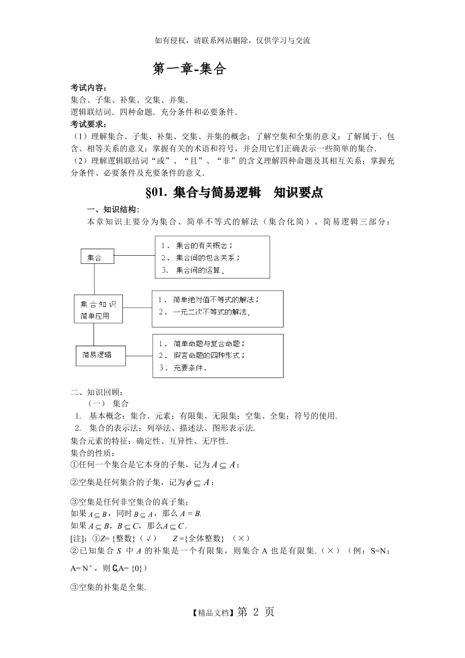 高考数学知识点归纳.doc_第2页