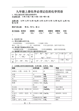 九年级上册必须记的化学用语(精)(5页).doc