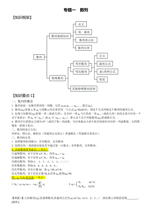 高考数学 数列专题复习.doc