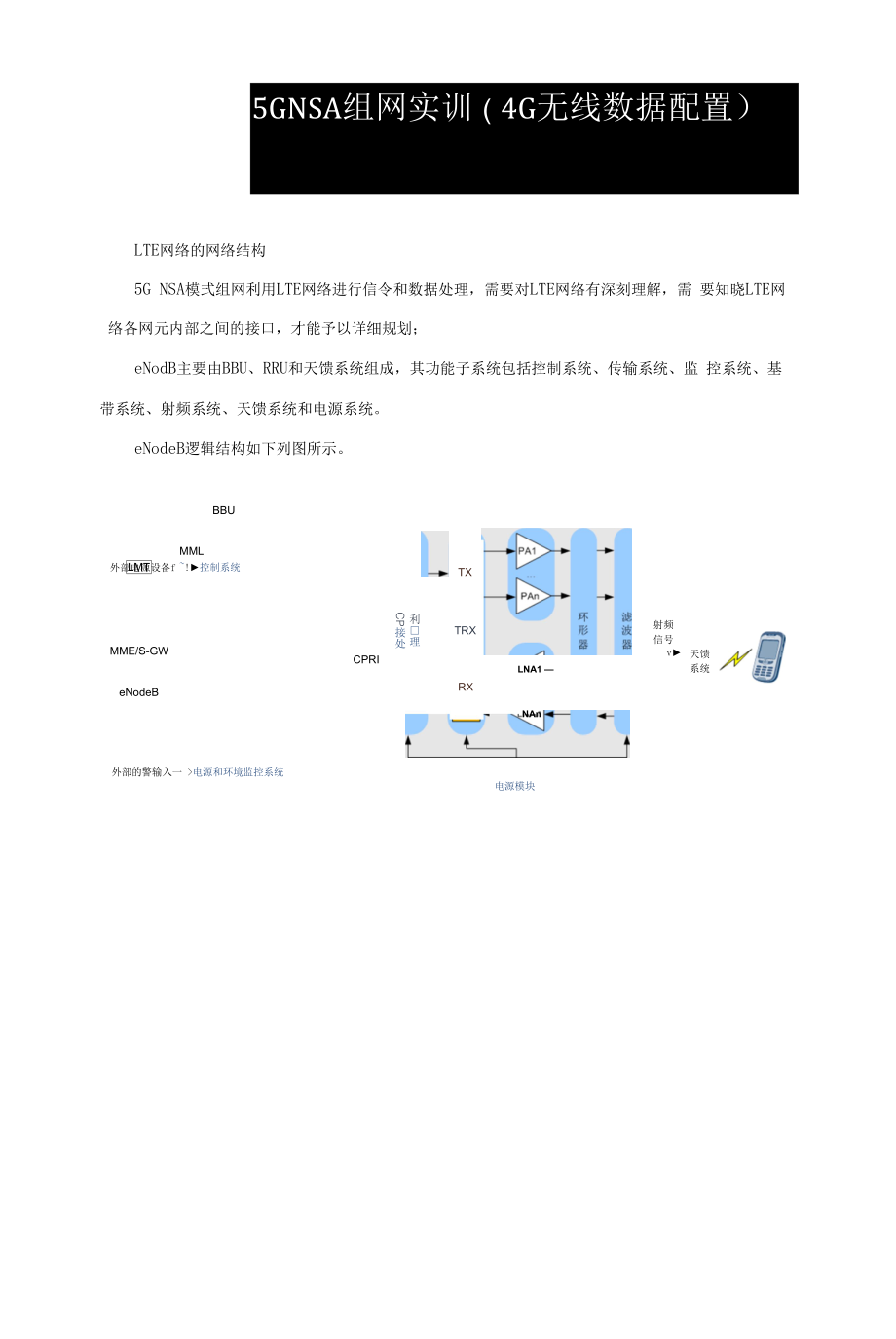 5G无线接入网与基站配置 7.3 4G无线数据配置-实训指导书.docx_第2页