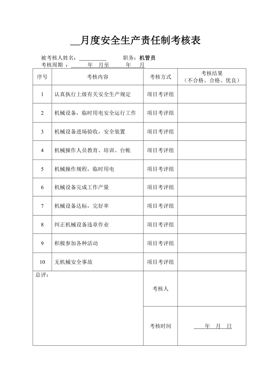 月度安全生产责任制考核表.doc_第1页