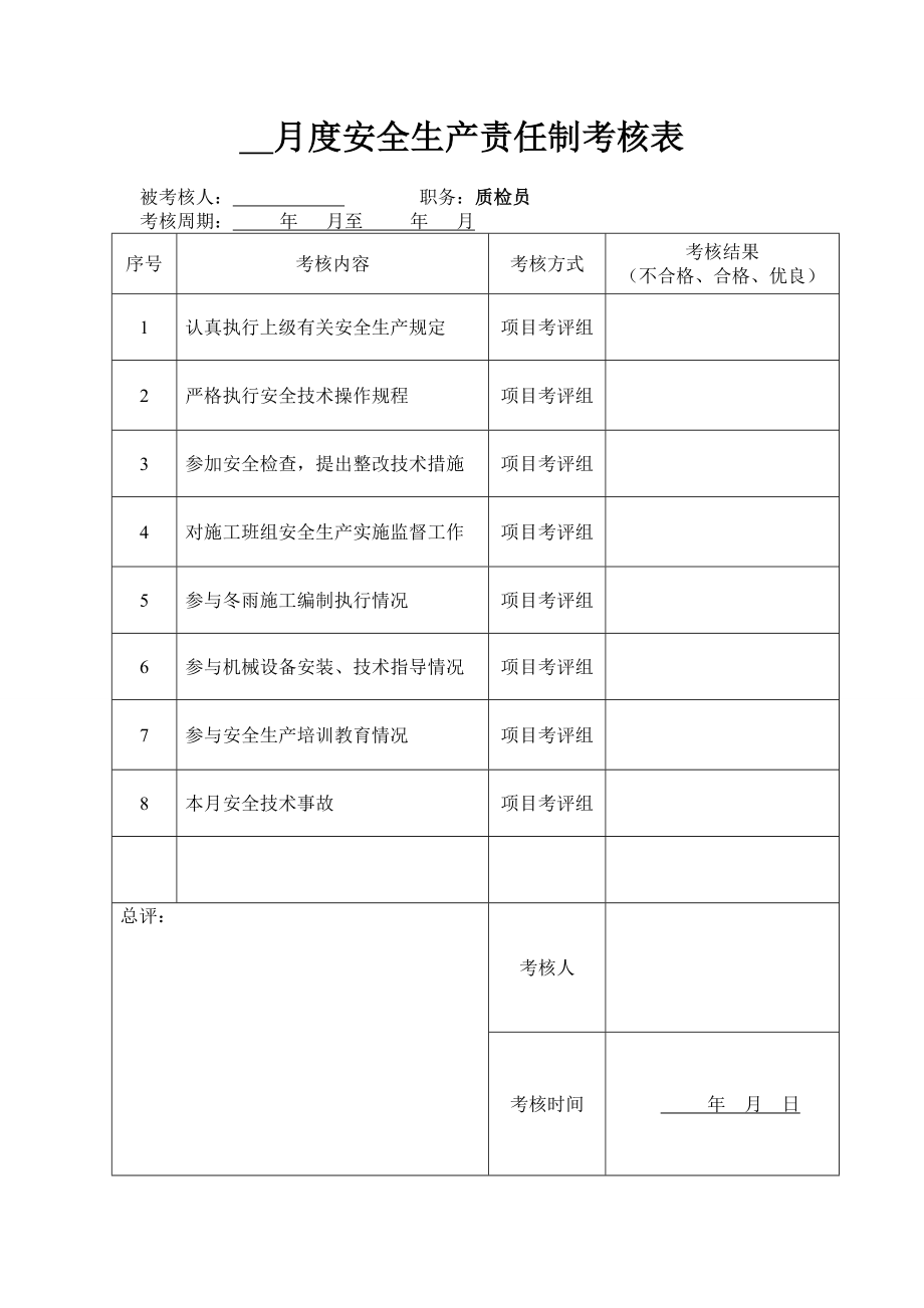 月度安全生产责任制考核表.doc_第2页