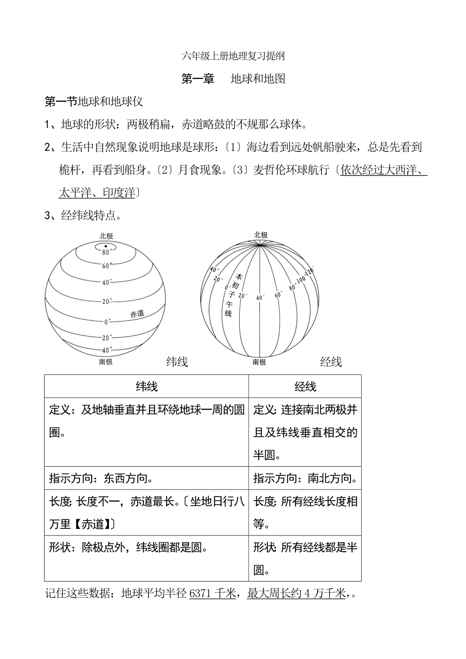 六年级上册地理复习提纲.docx_第1页