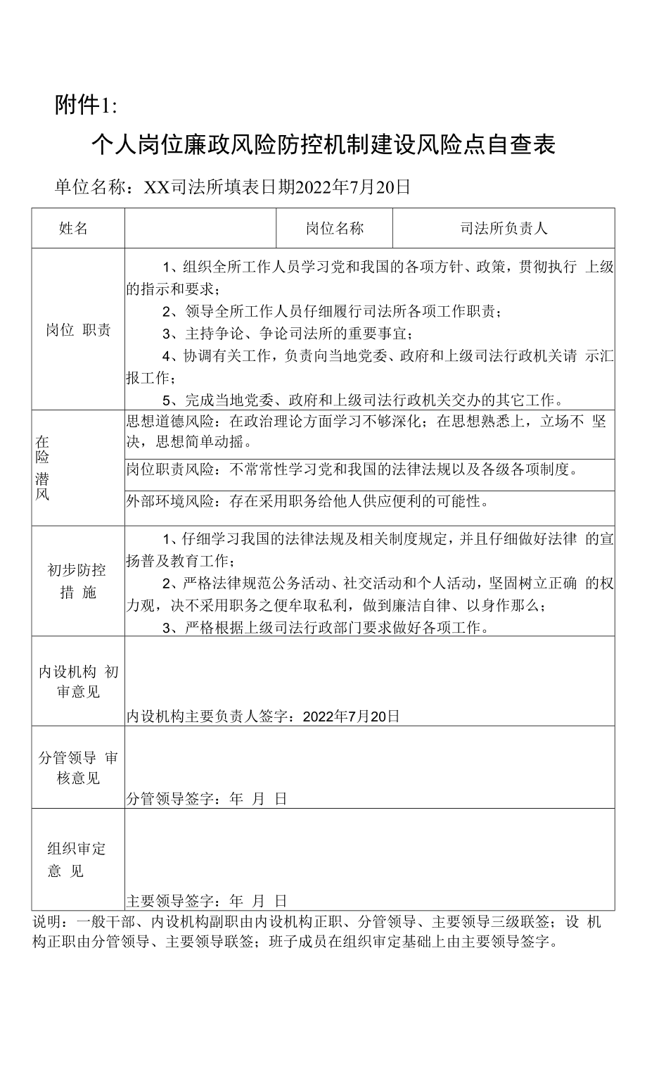 个人岗位廉政风险防控机制建设风险点自查表.docx_第1页