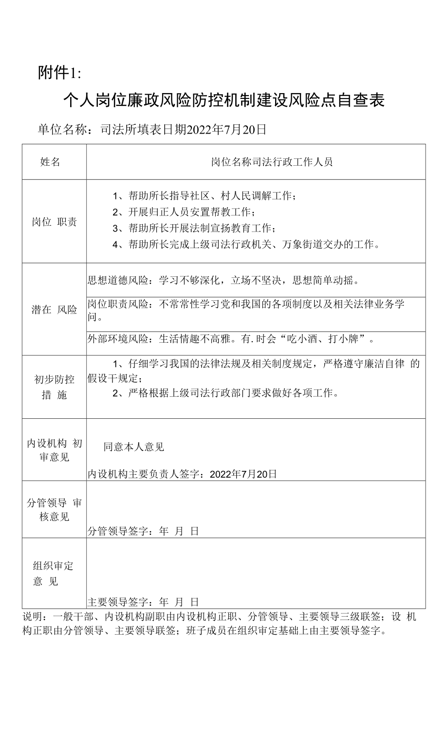 个人岗位廉政风险防控机制建设风险点自查表.docx_第2页