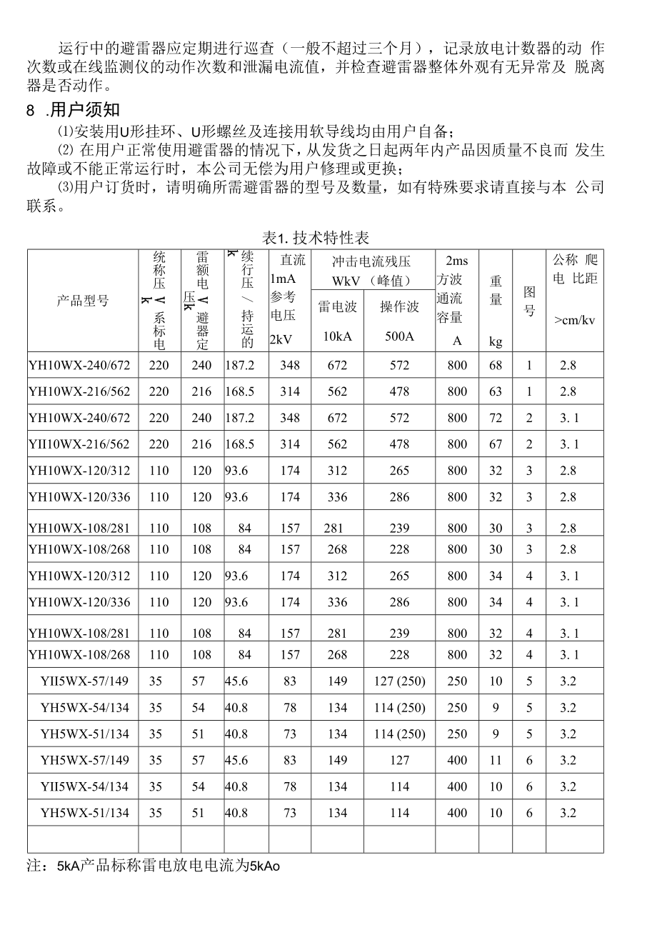 220KV～35KV无间隙复合外套线路型金属氧化物避雷器.docx_第2页