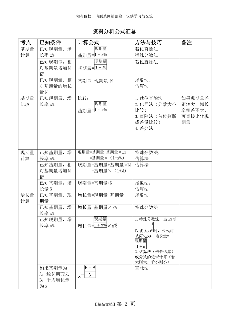 资料分析公式汇总.doc_第2页