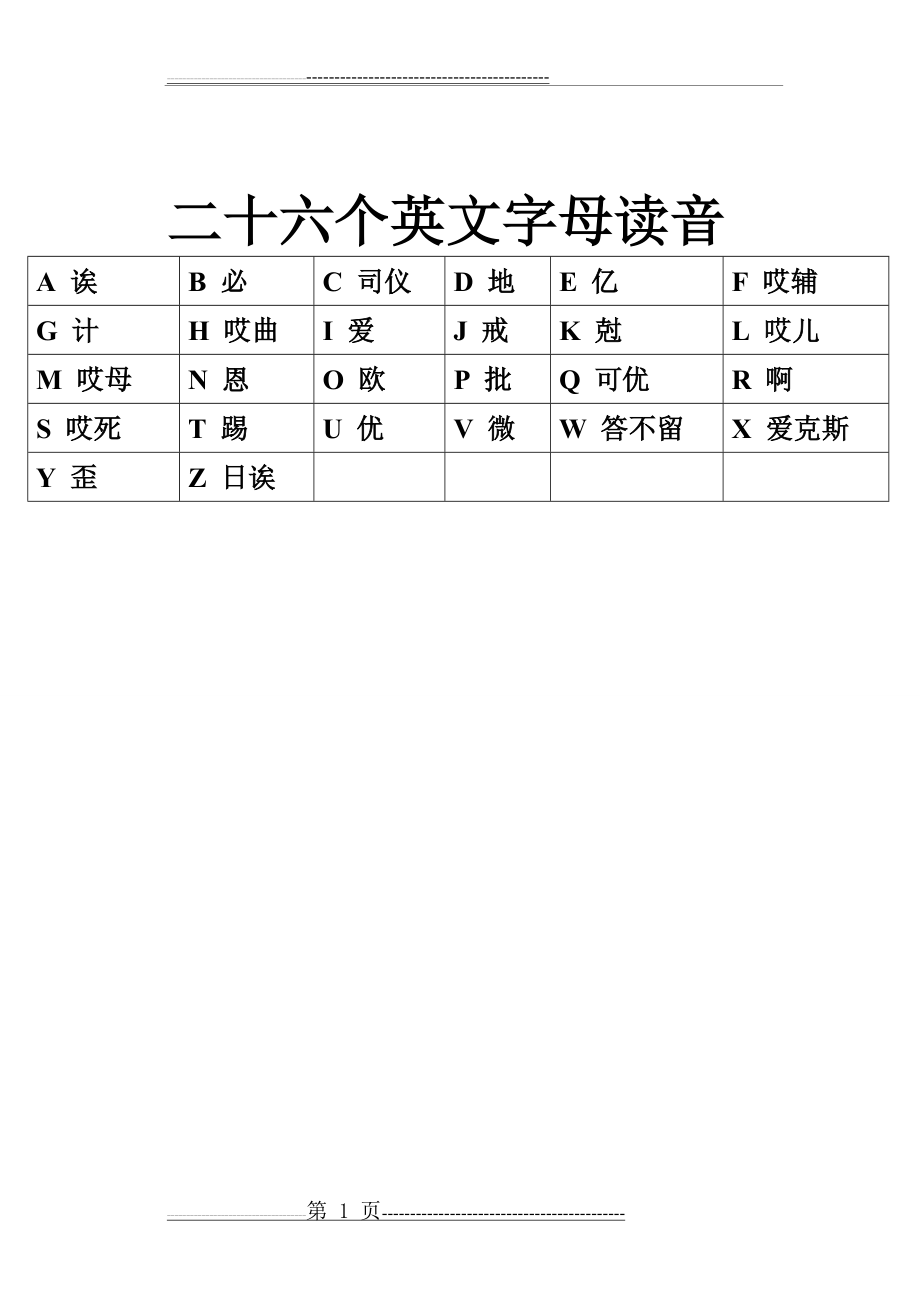 二十六个英文字母读音(1页).doc_第1页