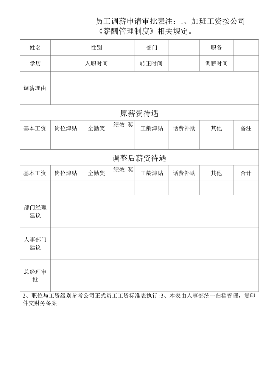 员工调薪申请审批表.docx_第1页